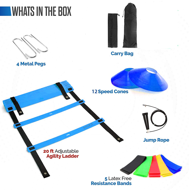 Speed Training Set
